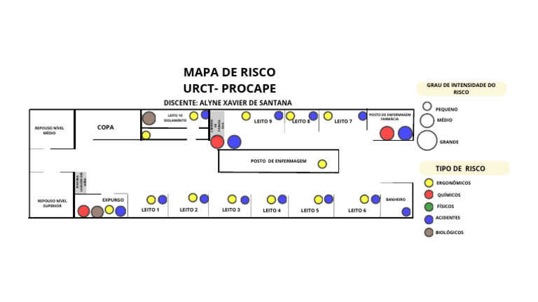 Mapa de Risco em Posto de Enfermagem | PDF