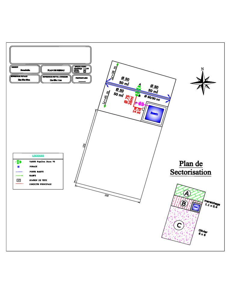 Plan Réseau Évaluation Model | PDF