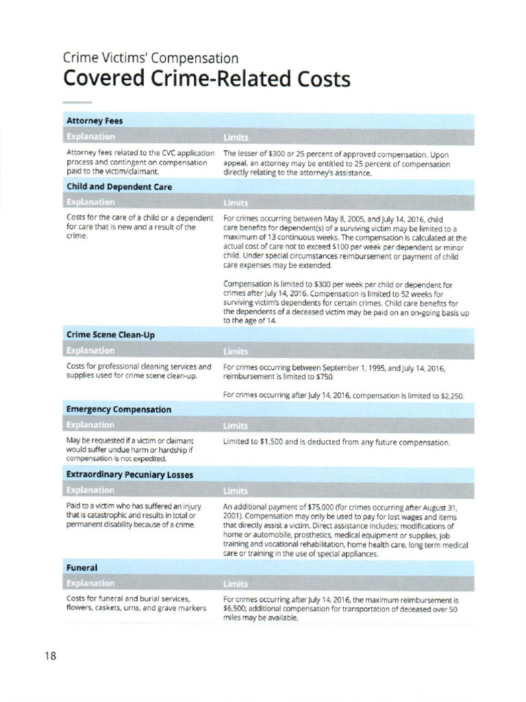 Handout CVC Benefits | PDF