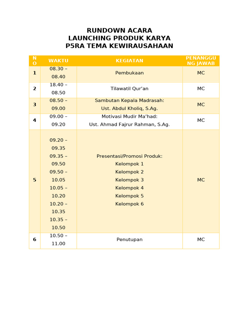 Rundown Acara Launching Produk Kewirausahaan | PDF