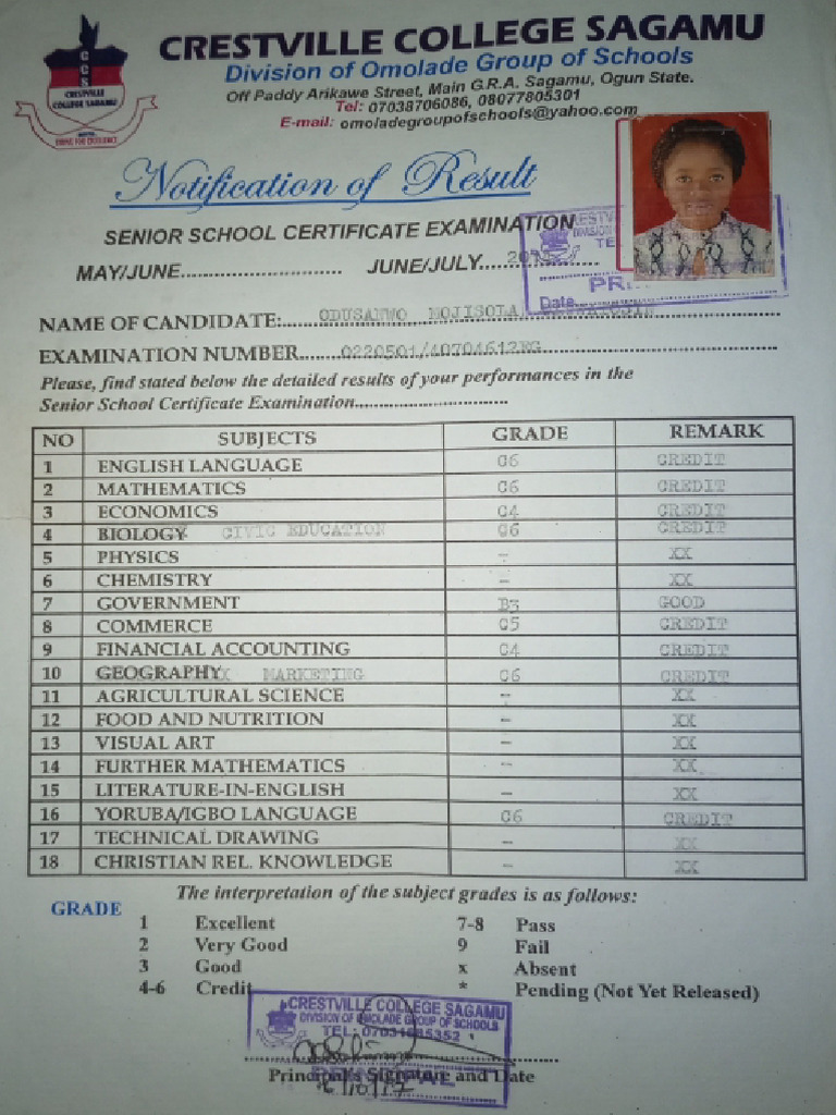 School Cert | PDF
