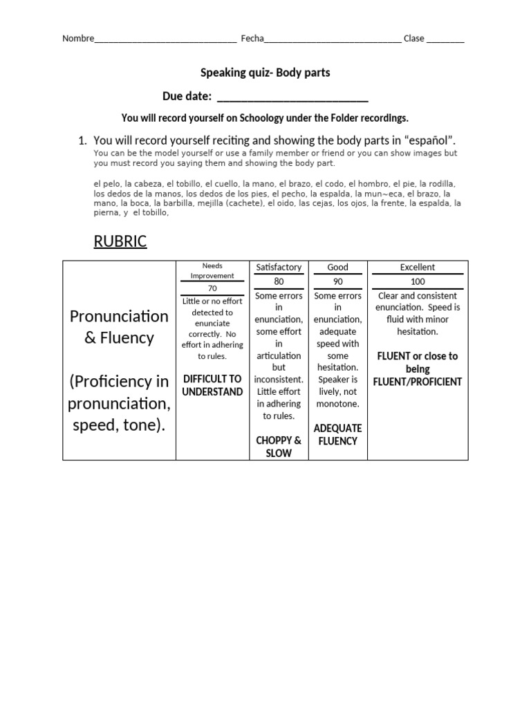Spanish Body Parts Speaking Quiz | PDF