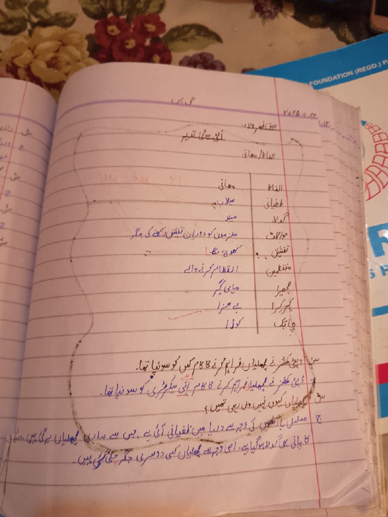 Urdu Binder2 | PDF