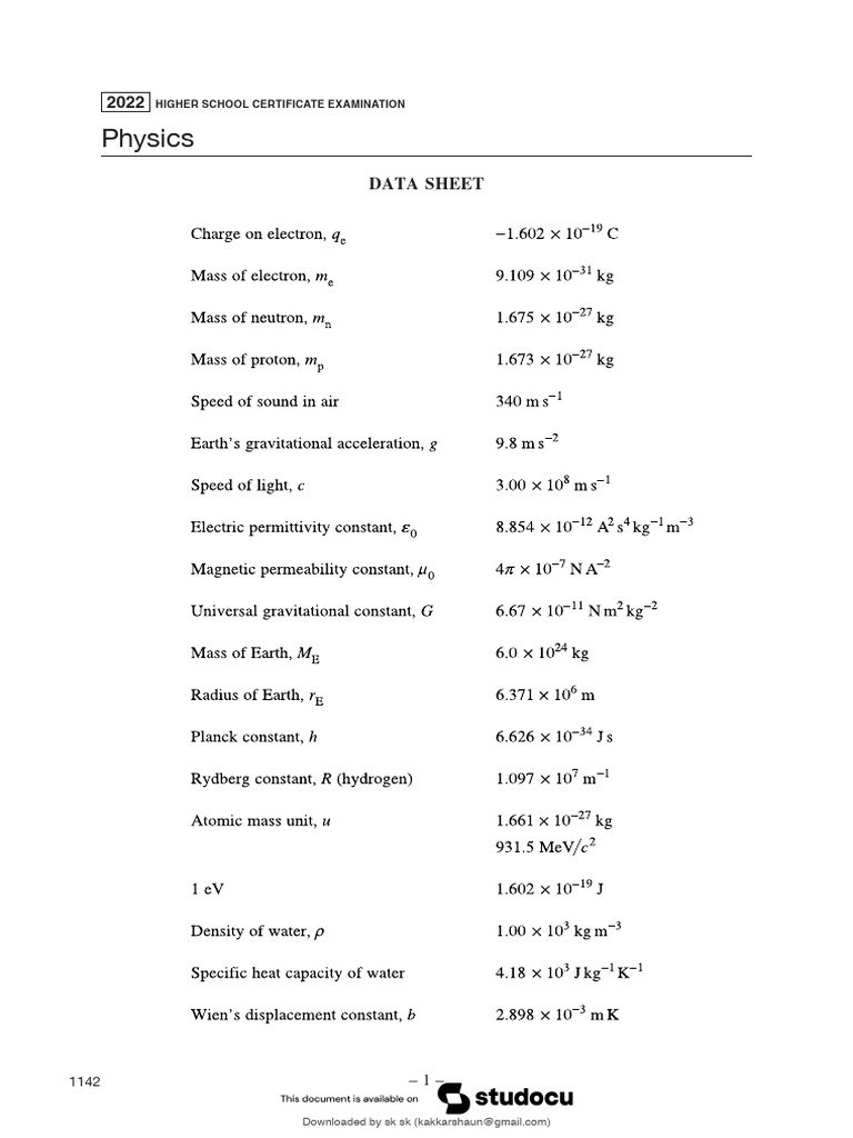 Physics Formula Sheet for HSC Exam | PDF