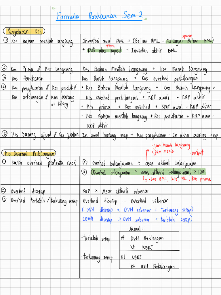 Formula Perakaunan Sem 2 | PDF