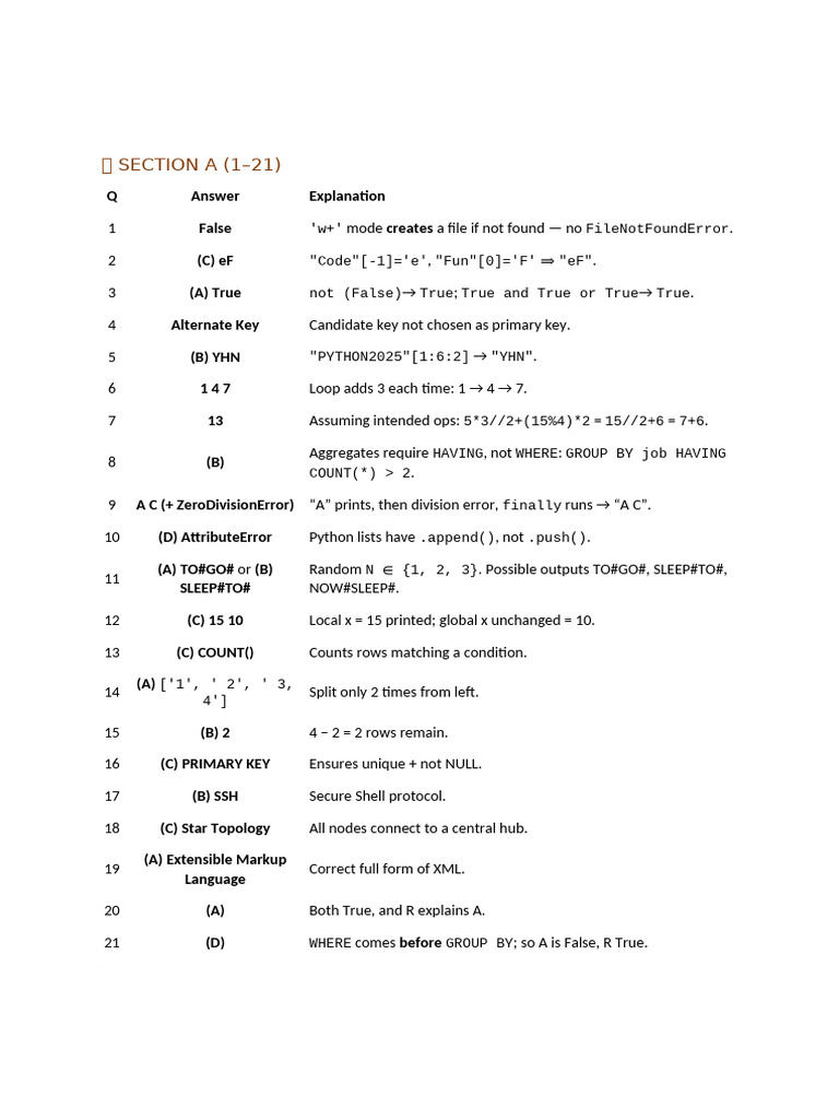 Python Programming and SQL Concepts | PDF | Computing | Computer ...