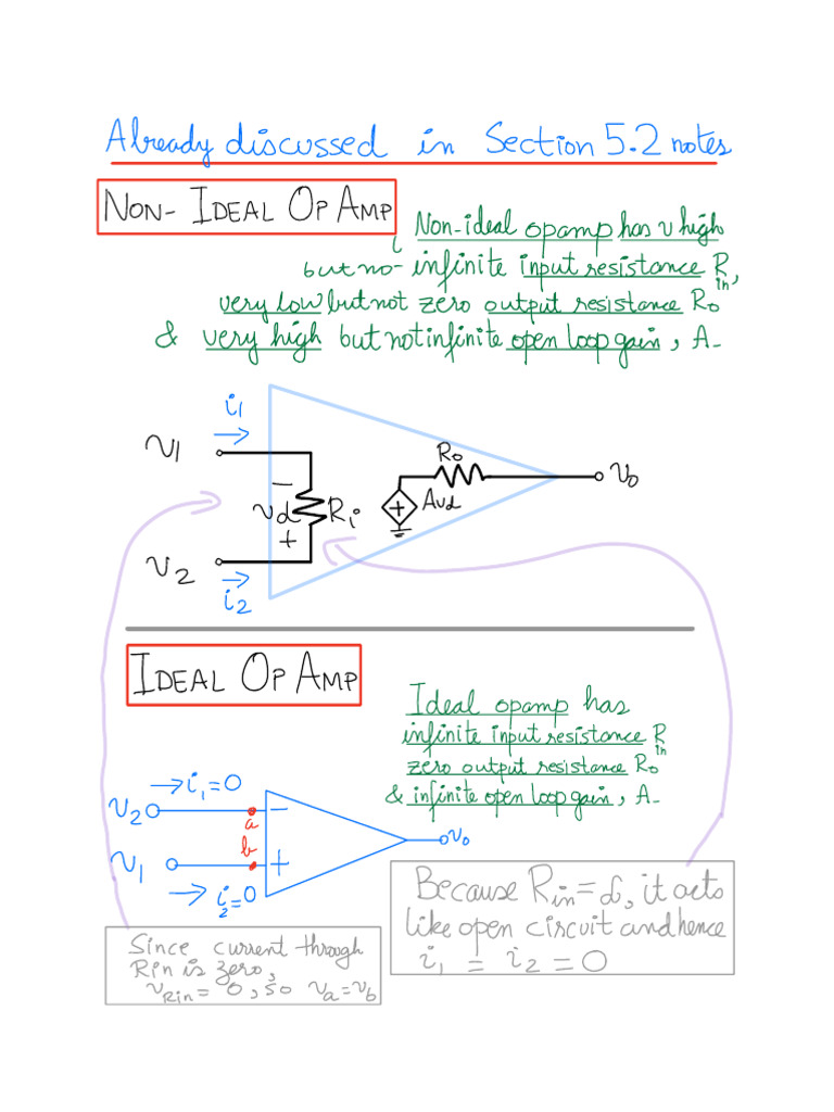 Ideal vs Non-Ideal Op Amps Explained | PDF | Operational Amplifier ...