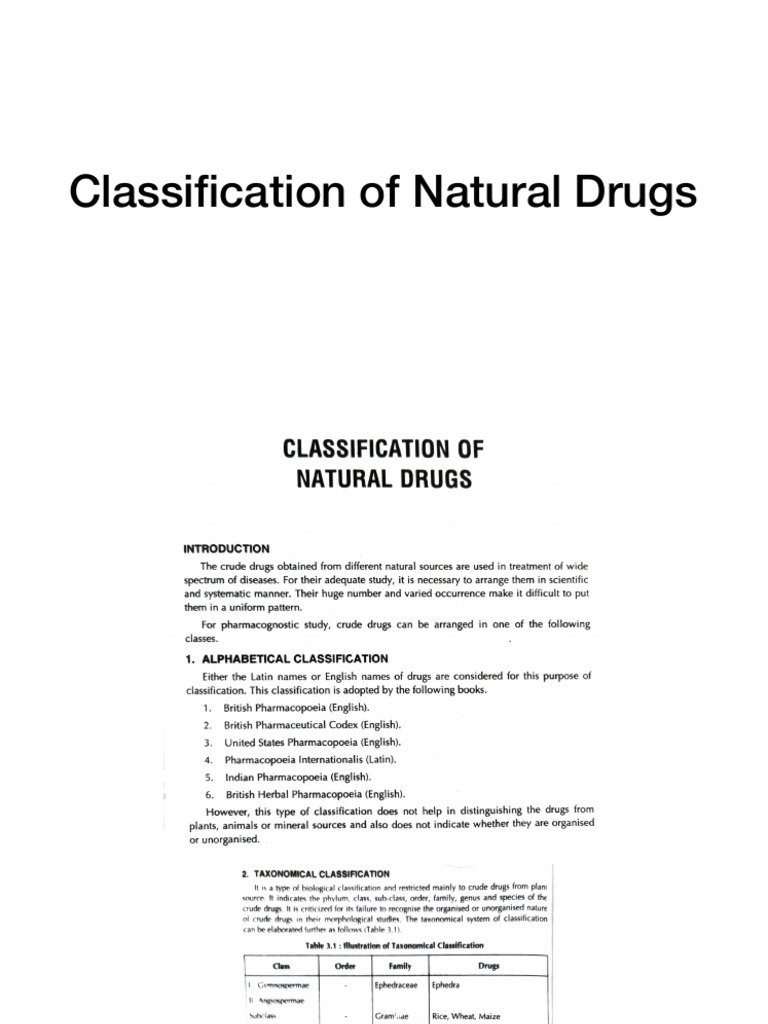 Classification of Natural Drugs | PDF