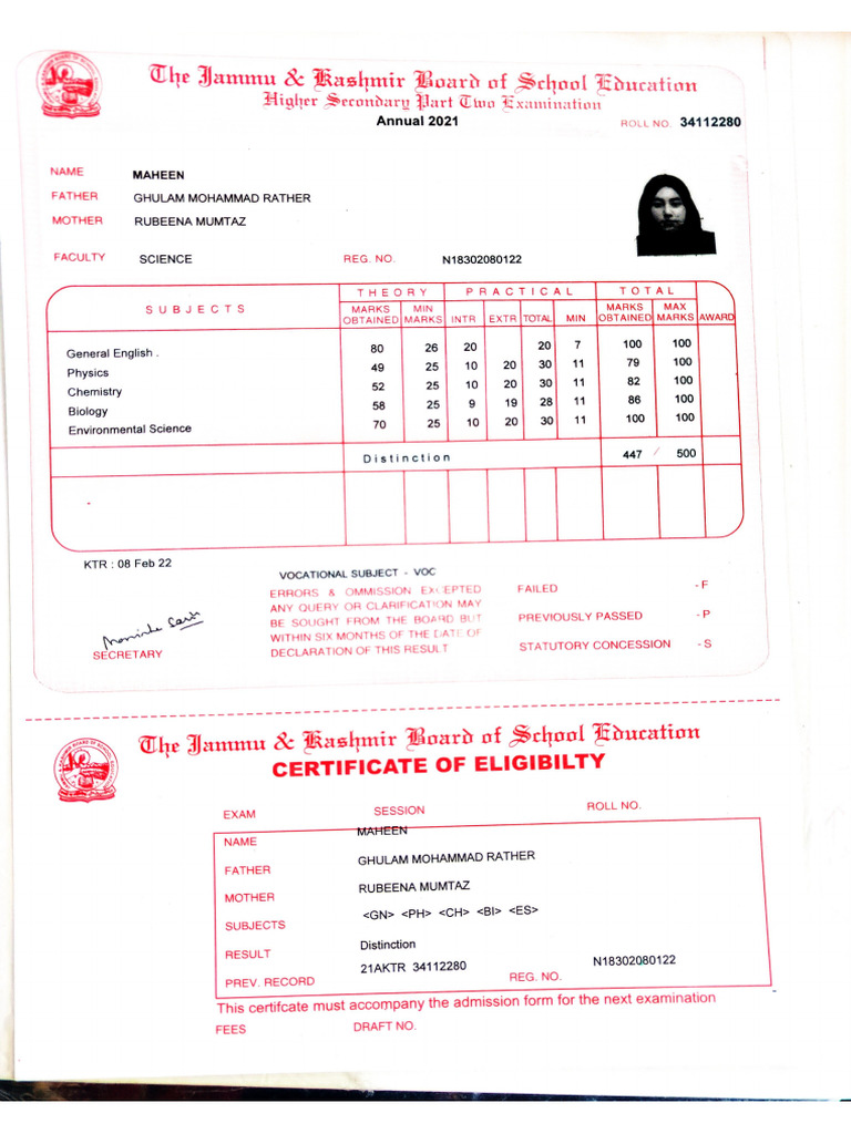 Result 12 TH | PDF
