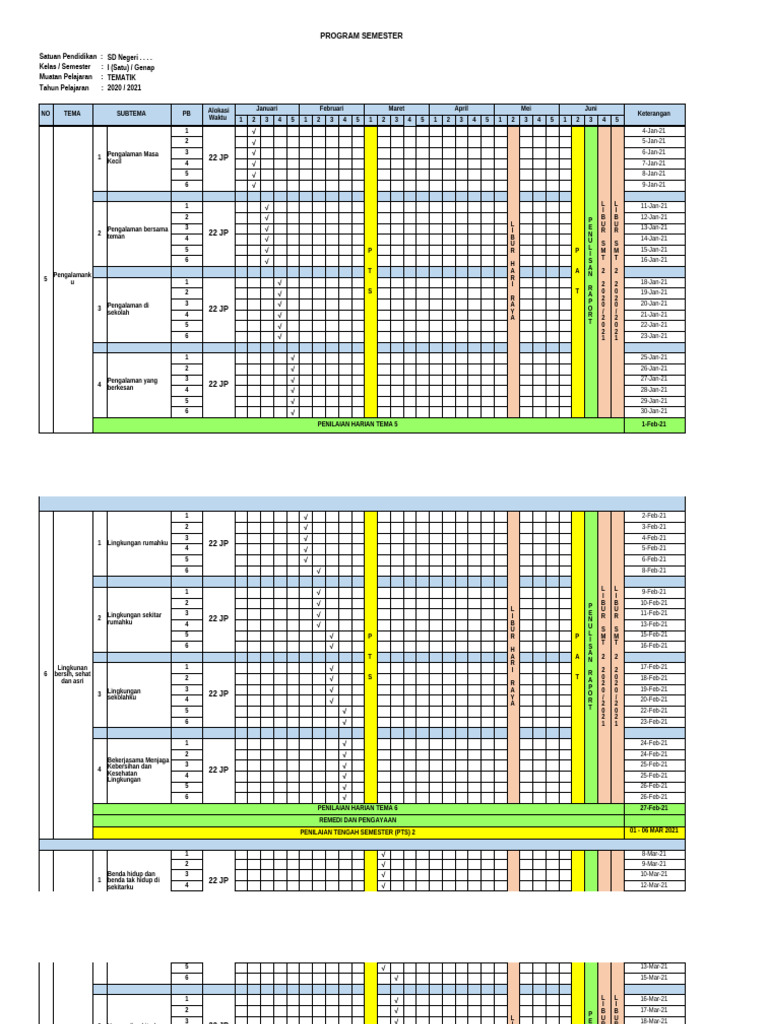 Rencana Program Semester SD Tematik | PDF
