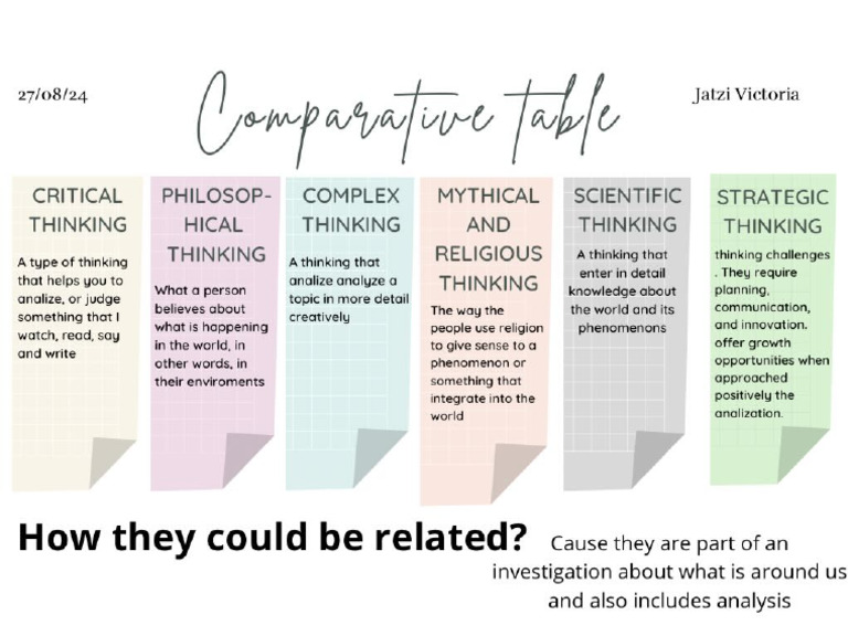 Comparative Table | PDF