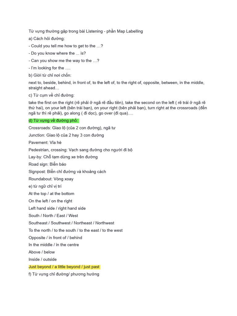 Từ vựng thường gặp trong bài Listening - phần Map Labelling | PDF