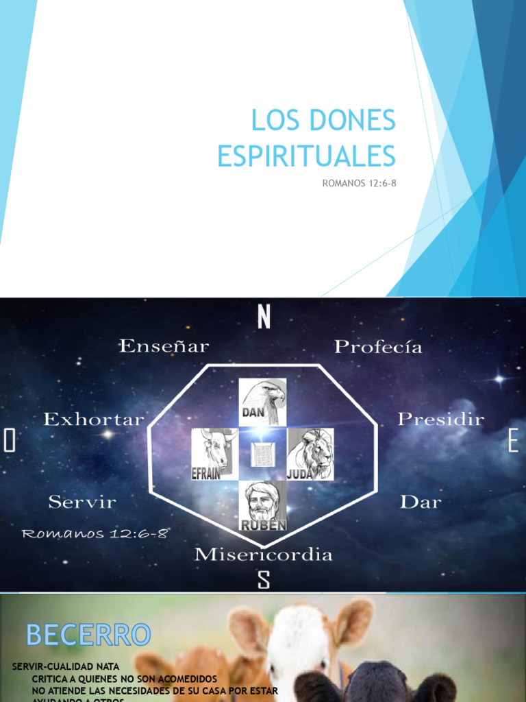 La Carnalidad en Las Personalidades | PDF