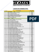 Precios Automóviles 0km 2012 Uruguay