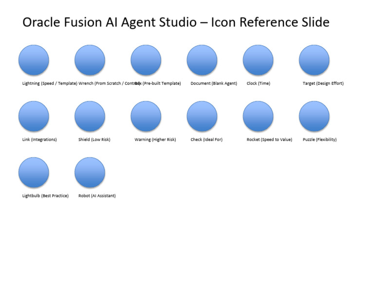 Oracle Fusion AI Agent Icons Guide | PDF