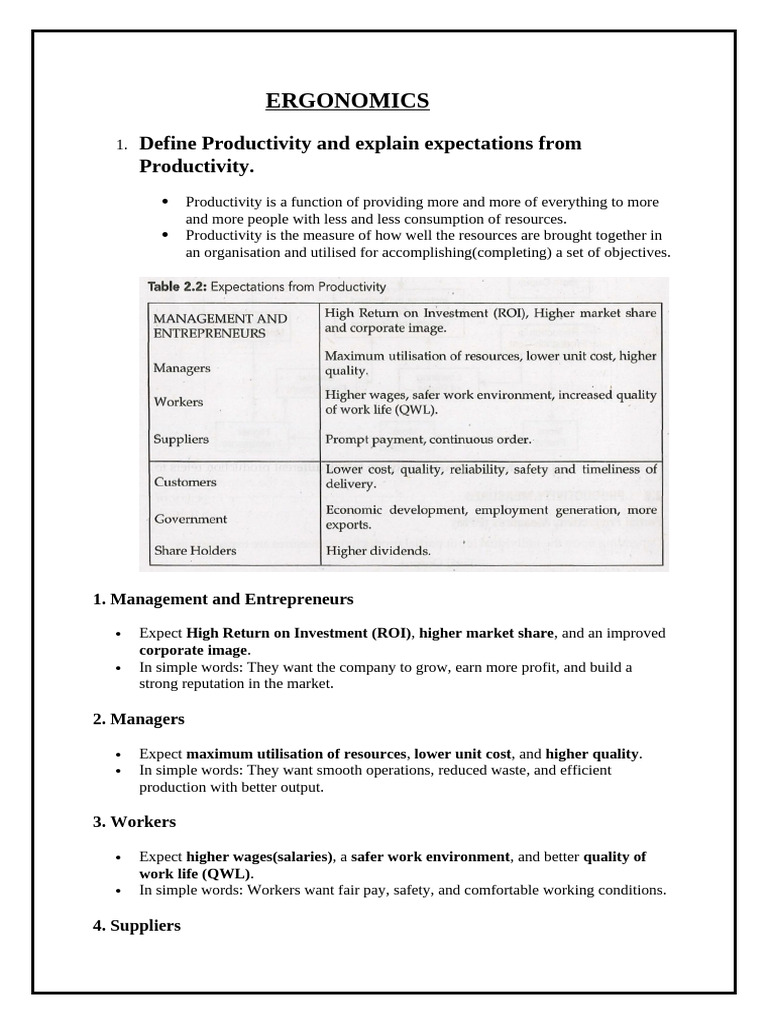 Understanding Productivity in Organizations | PDF | Efficiency ...