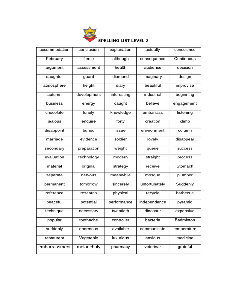 Spelling List Level 2 | PDF