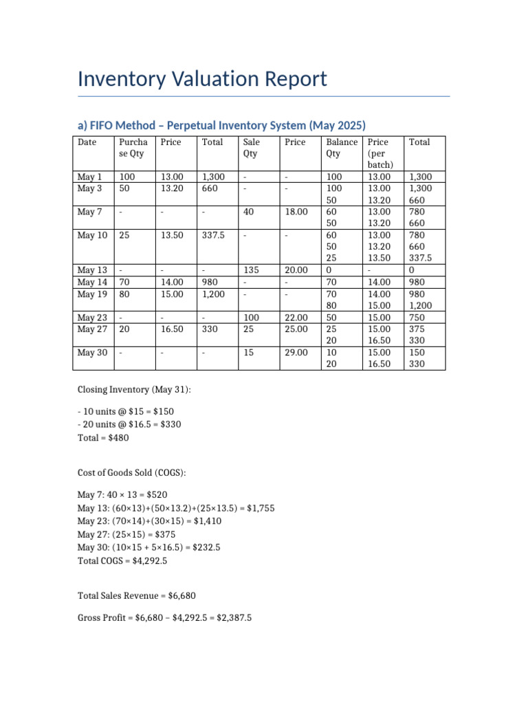 Inventory Valuation: FIFO & AVCO Methods | PDF | Inventory Valuation ...