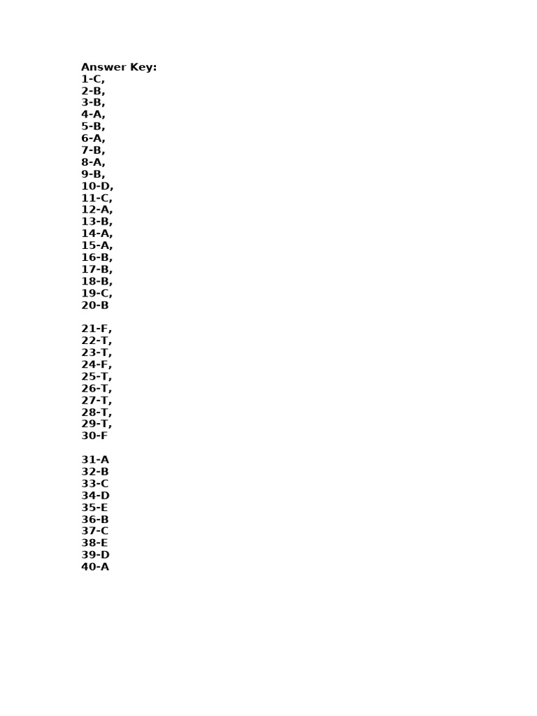 AP 7 Answer Key | PDF