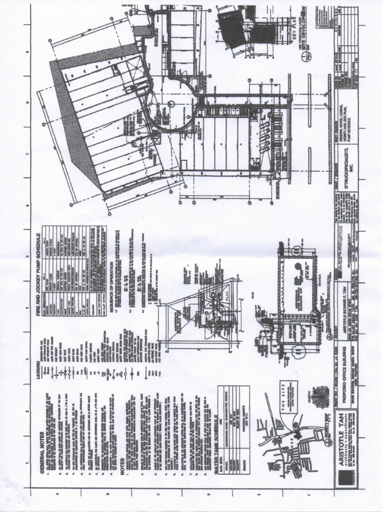 FP Model | PDF