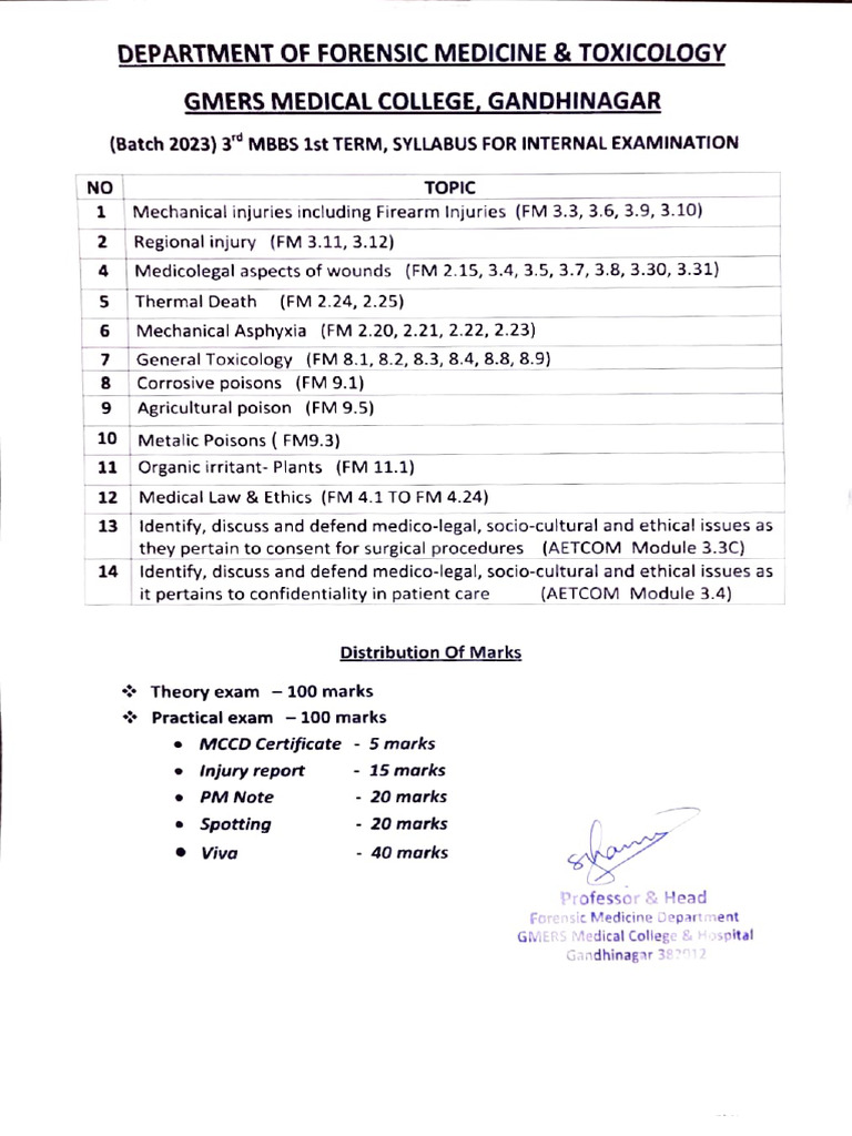 FM Syllabus 3rd Yr Part 1 Internal Exam | PDF