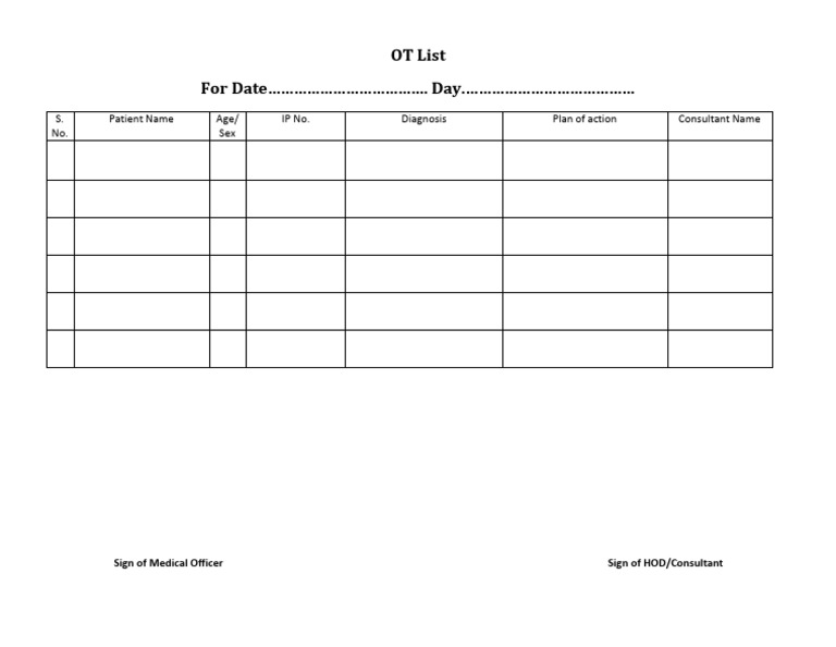 Patient OT List Template | PDF