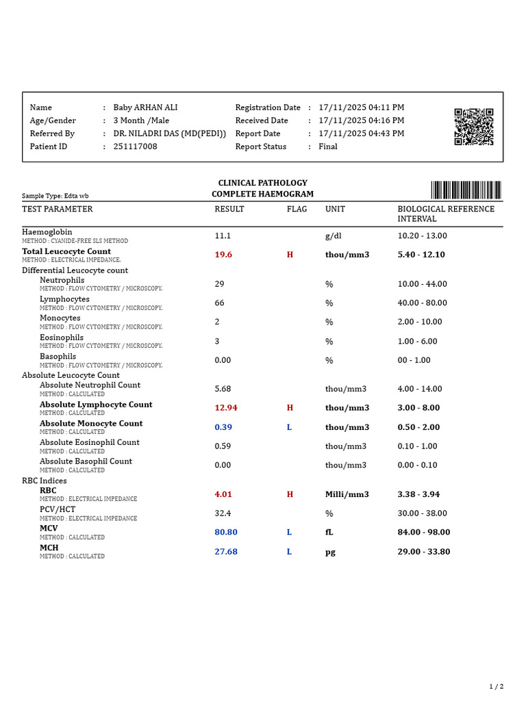 Baby Arhan Ali's Complete Haemogram Report | PDF | White Blood Cell ...