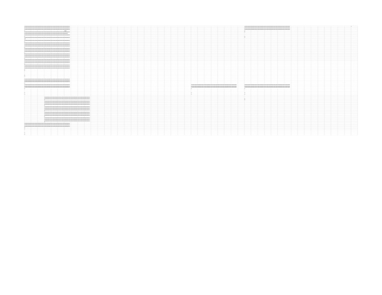 Untitled Spreadsheet - Sheet1 | PDF