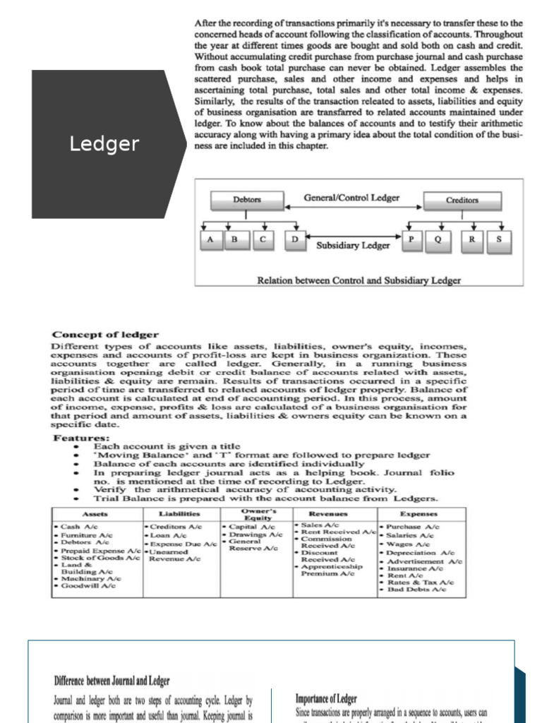 Ledger | PDF
