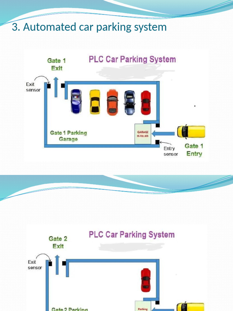 Automated Car Parking System Logic | PDF