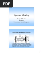 Injection Molding Schematic