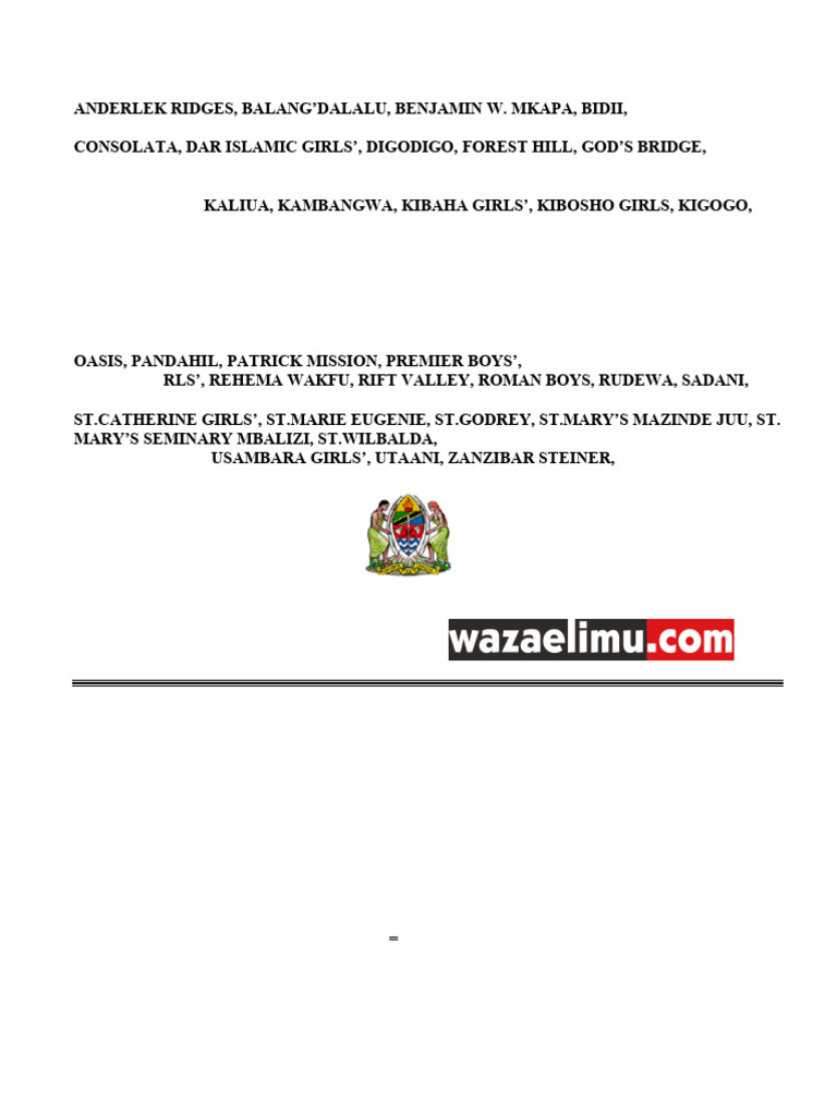 Form Four Physics Exam 2025 | PDF | Force | Lever