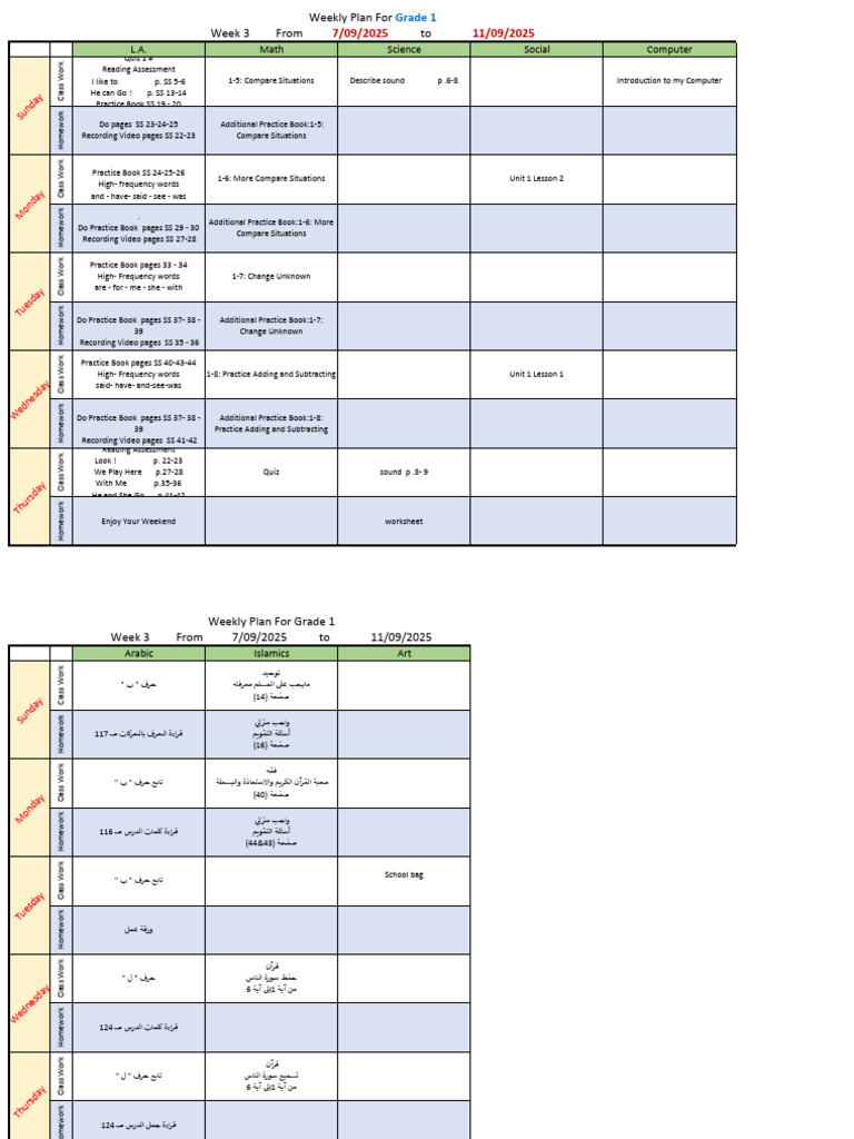 Grade 1 Weekly Lesson Plan | PDF