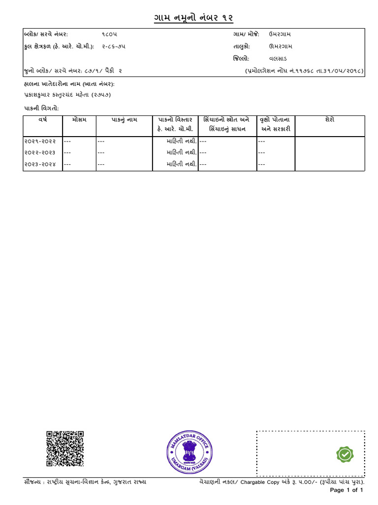 Government of Gujarat Document | PDF