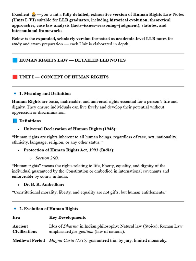 Comprehensive Human Rights Law Notes | PDF | International Humanitarian ...