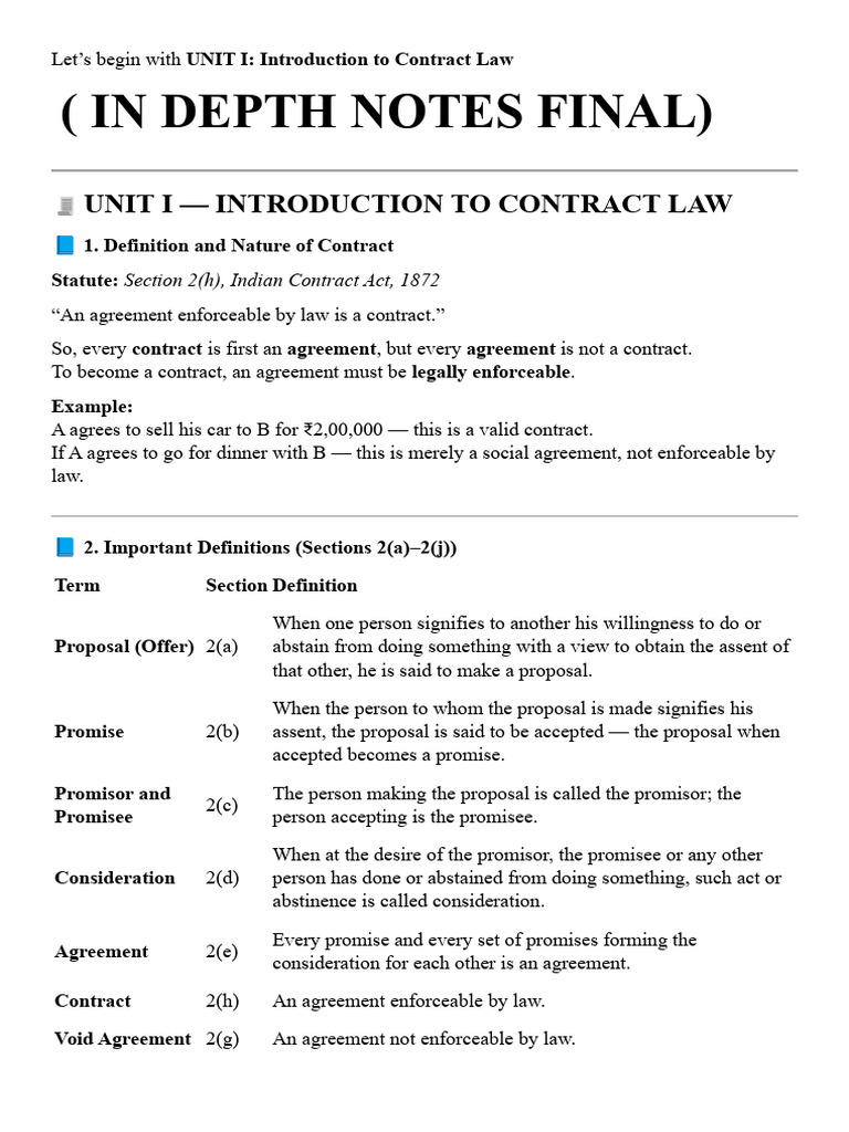 Introduction to Contract Law Essentials | PDF | Legal Remedy | Breach ...