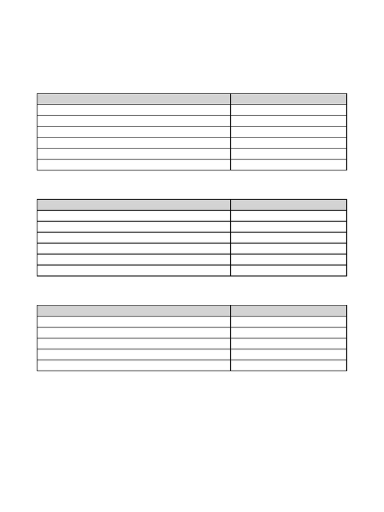 JEE Logarithm, Sequence & Binomial Formulas | PDF