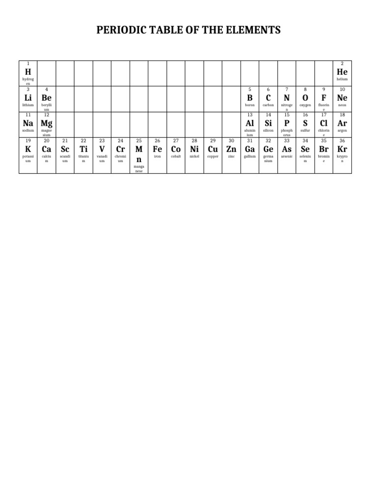Comprehensive Periodic Table Overview | PDF | Periodic Table | Chemical ...