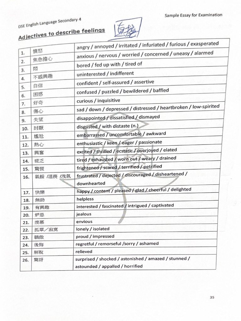 Acme Eng 35-40 | PDF