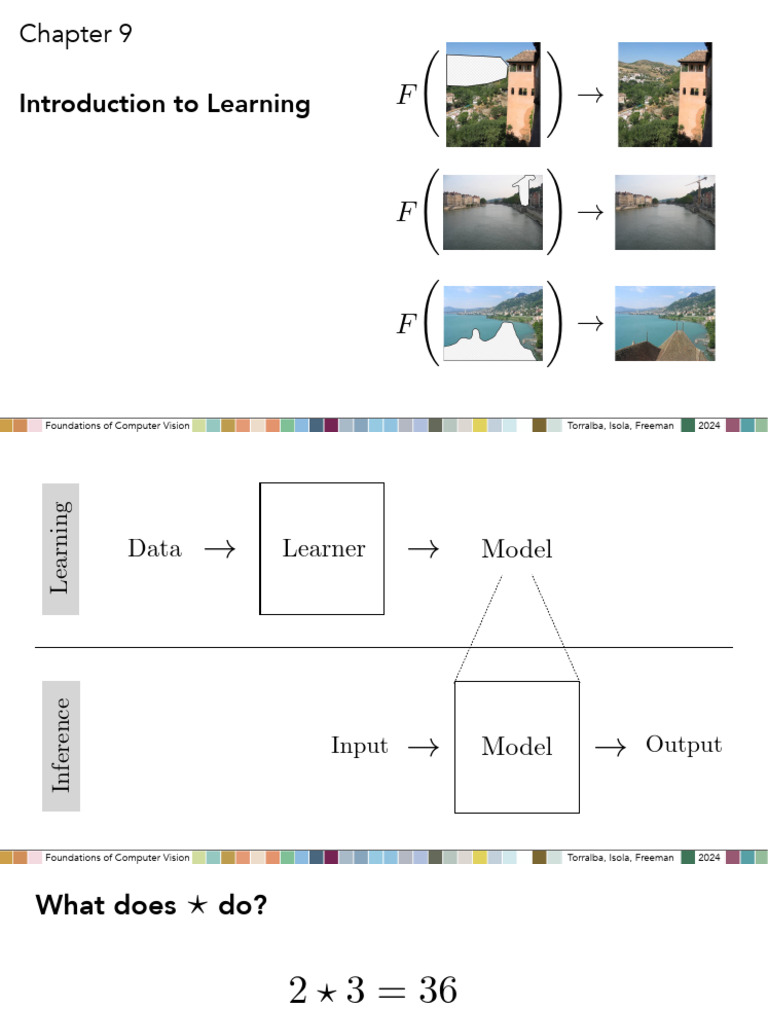 Introduction to Learning Concepts | PDF