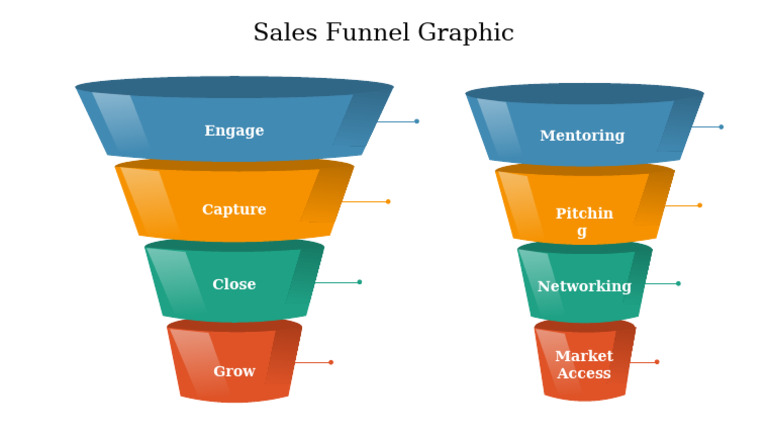 702317-Sales Funnel Graphic | PDF