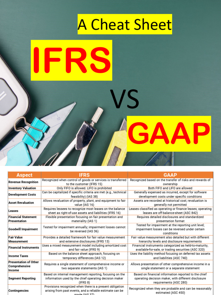 IFRS vs GAAP: Key Differences Explained | PDF | International Financial ...