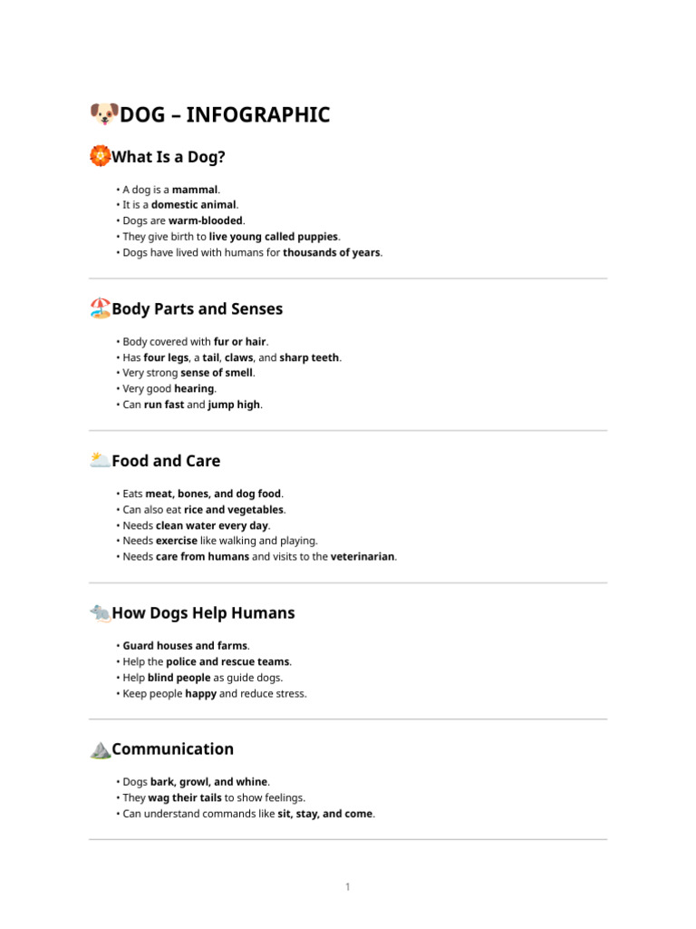 Dog Infographic | PDF