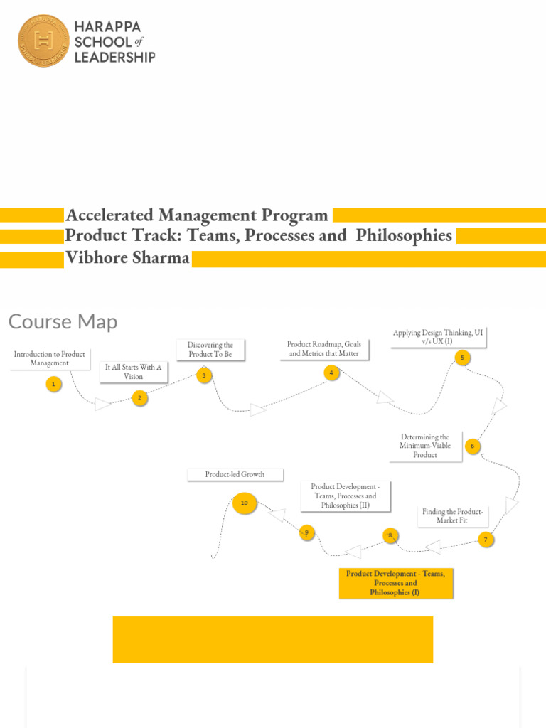 File Session 9 Deck Teams, Processes and Philosophies Product | PDF ...