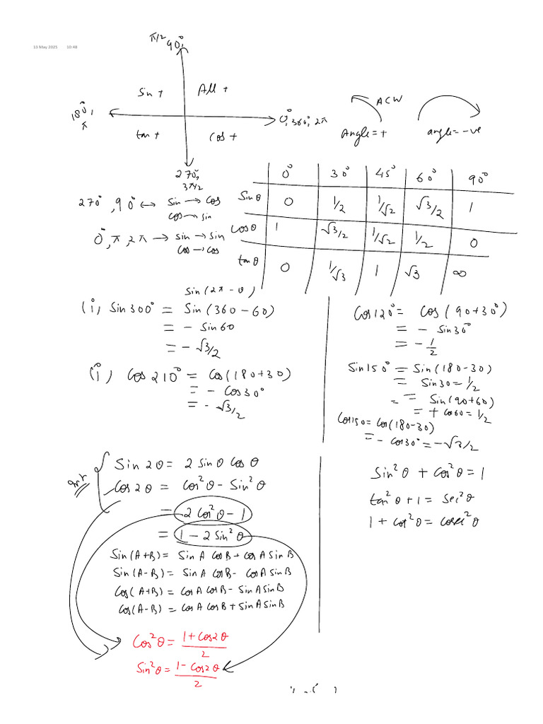 Trignometry 2 | PDF