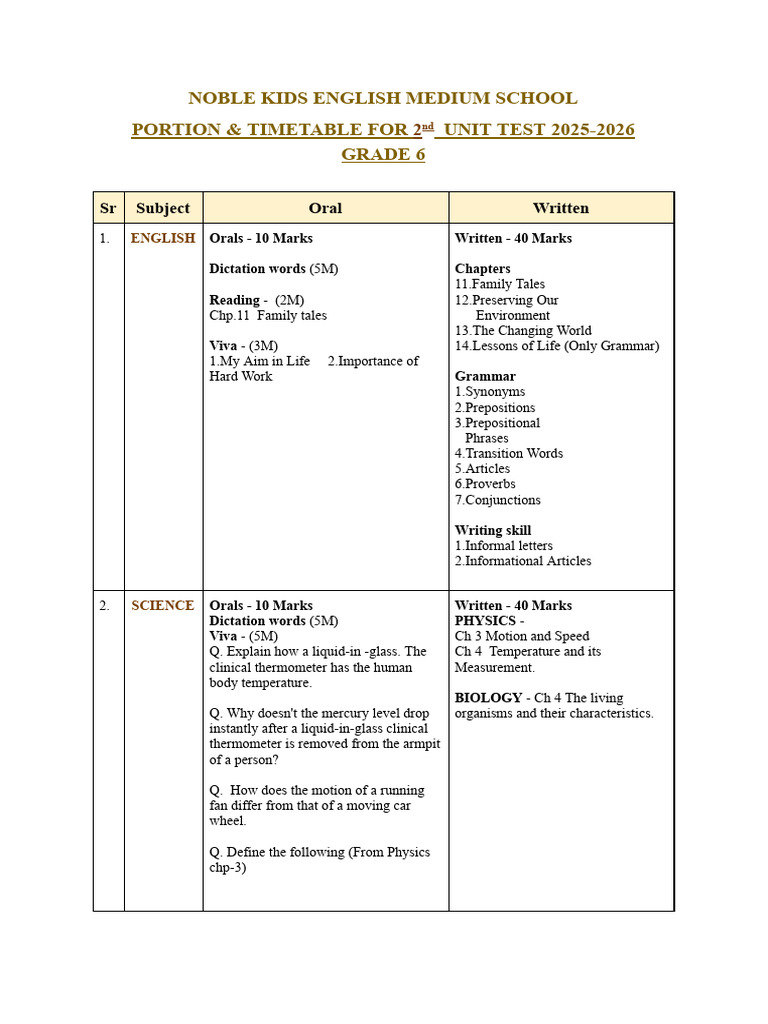 Grade6 Portion 2nd Unit | PDF