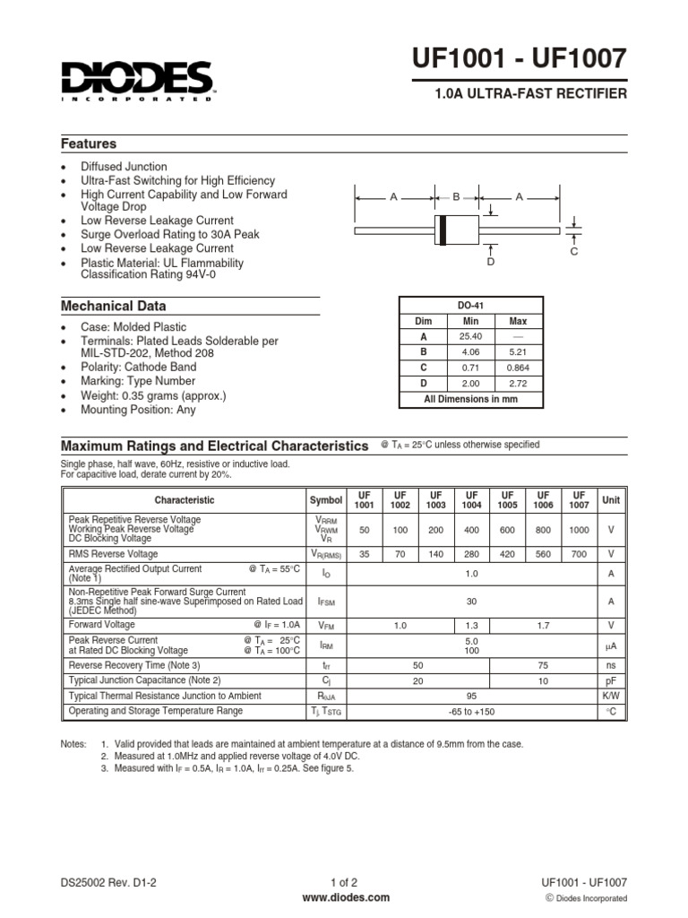 Ultra-Fast Rectifier UF1001 - UF1007 Specs | PDF | Rectifier | Diode