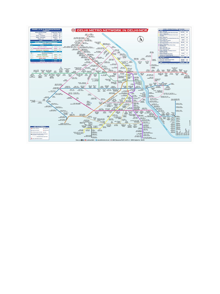 Metro Map | PDF