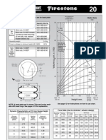 Description Assembly Order No.: Static Data