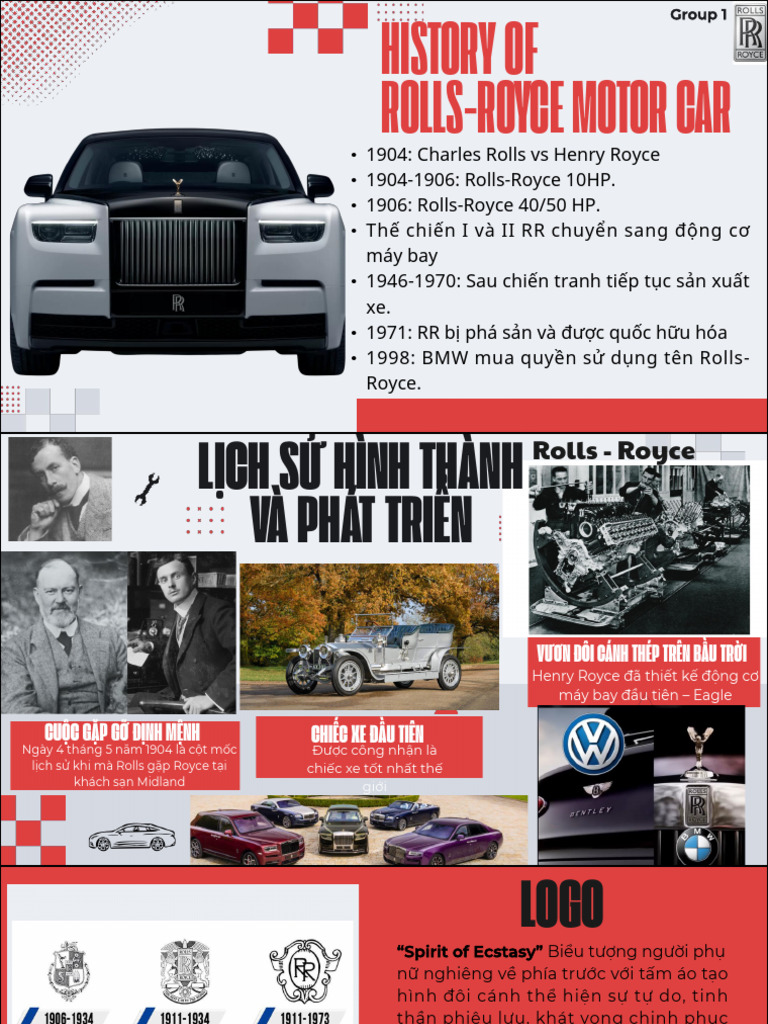 Nhóm 1 (Rolls Royce) | PDF